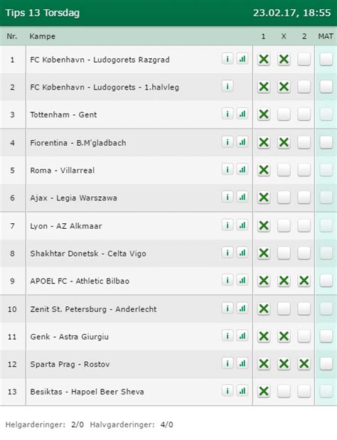 odds forslag|odds forslag tipsbladet.